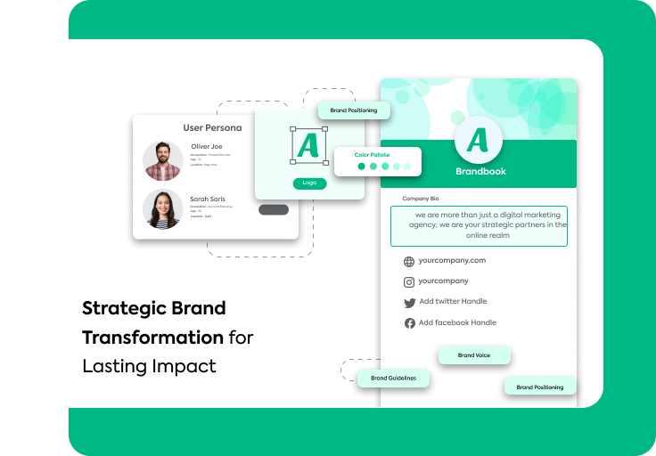 Strategic Brand Transformation